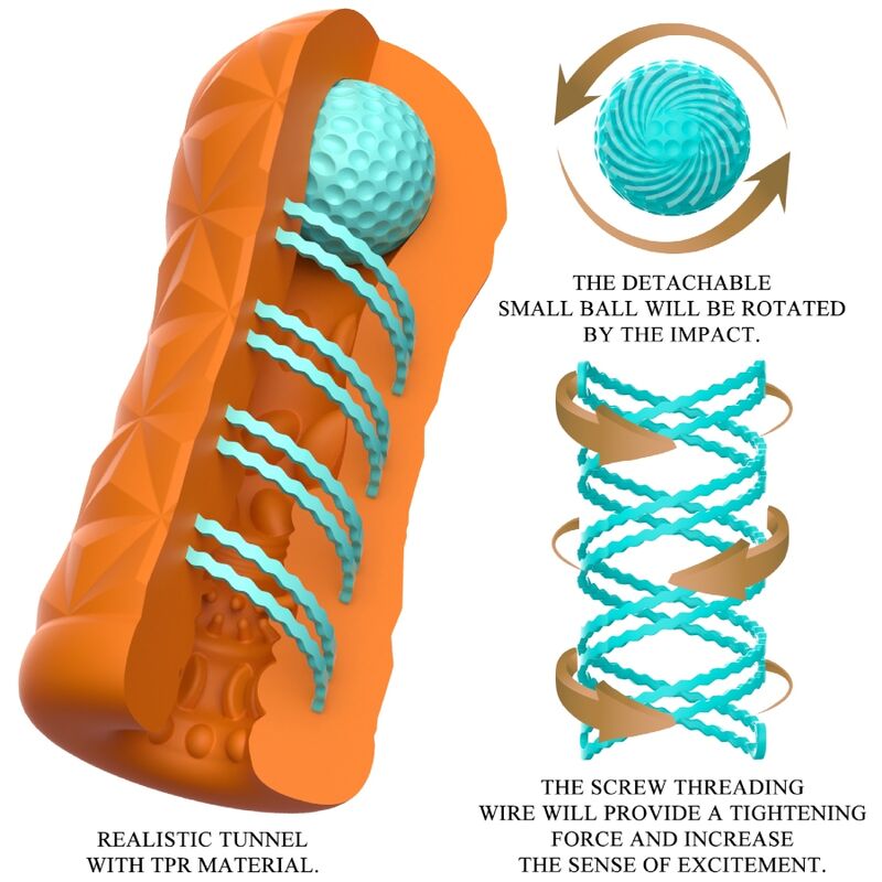 PRETTY LOVE - MASTURBATEUR VICTORIA CHENEY ORANGE PRETTY LOVE MALE