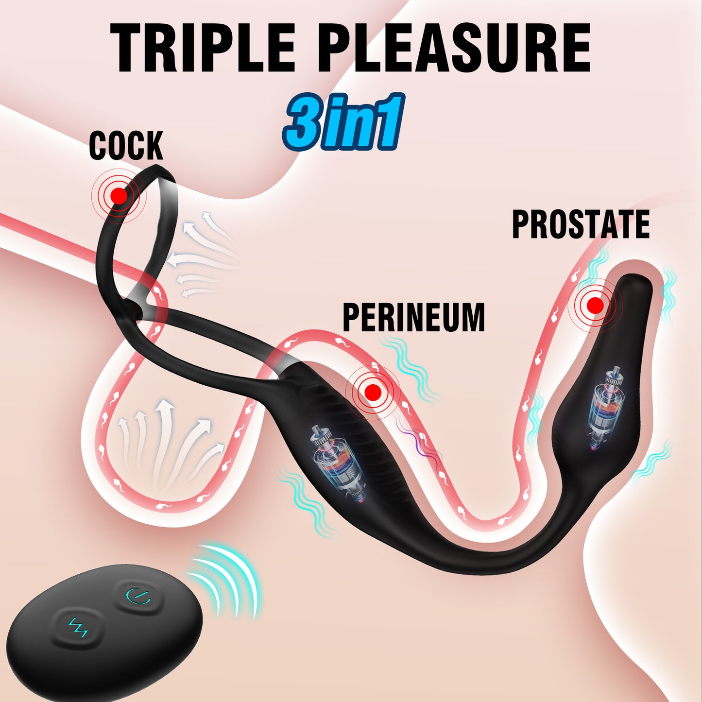 VIBROMASSEUR HOMME -EN-1 – ANNEAU VIBRANT + STIMULATION PROSTATIQUE + ZONE PÉRINÉALE POUR PLAISIR SOLO OU EN COUPLE