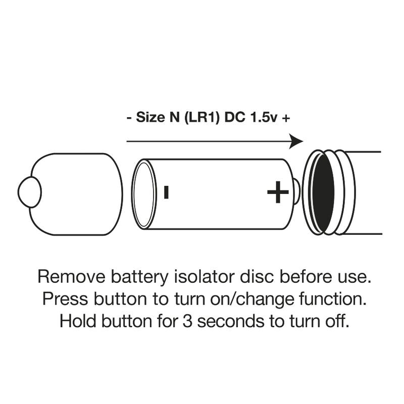 ROCKS-OFF - ASSBERRIES FRAMBOISE PLUG ANAL ROCKS-OFF