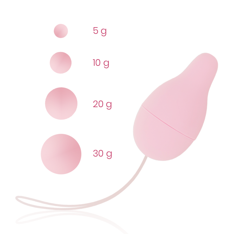 OHMAMA - SYSTÈME DE POIDS KEGEL POUR DÉVELOPPEUR DU PLANCHER PELVIEN OHMAMA SET