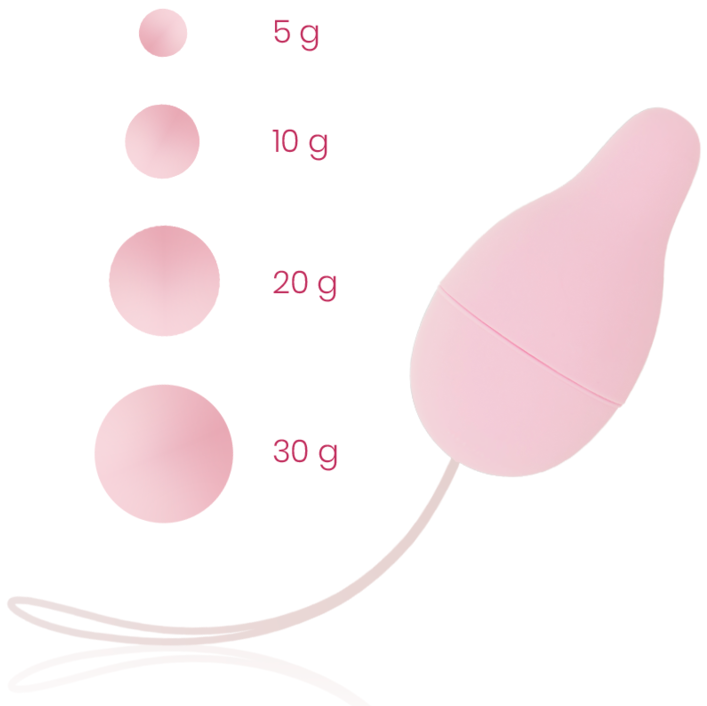 OHMAMA - SYSTÈME DE POIDS KEGEL POUR DÉVELOPPEUR DU PLANCHER PELVIEN OHMAMA SET