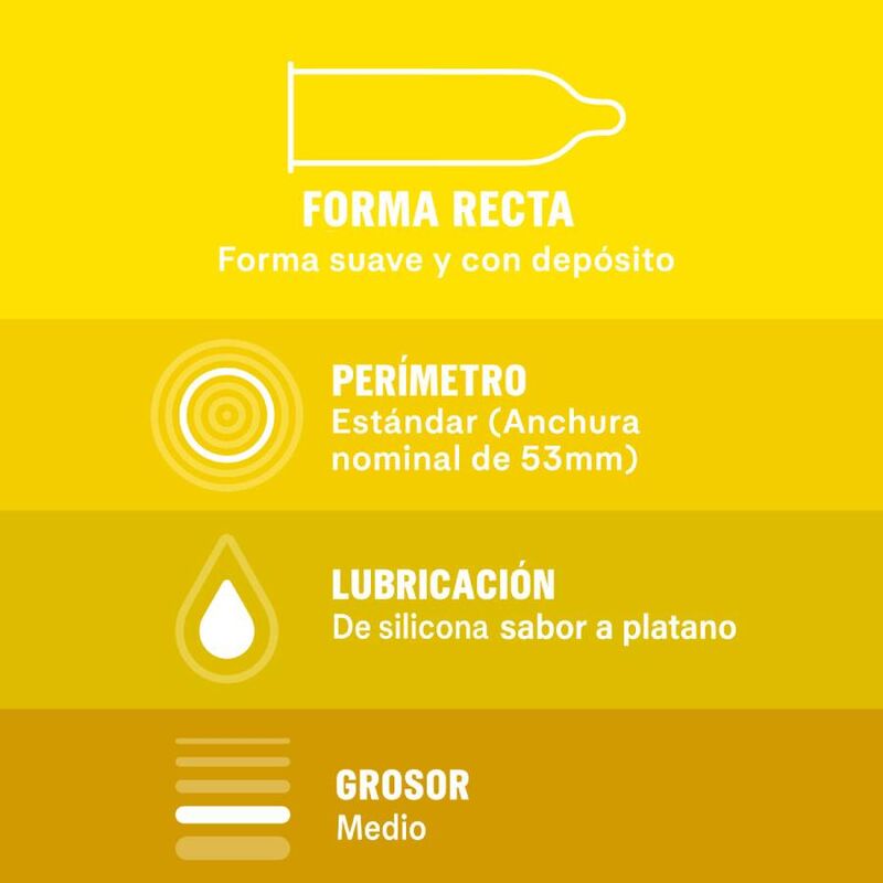 DUREX - SABOREAME 12 UNITÉS DUREX CONDOMS