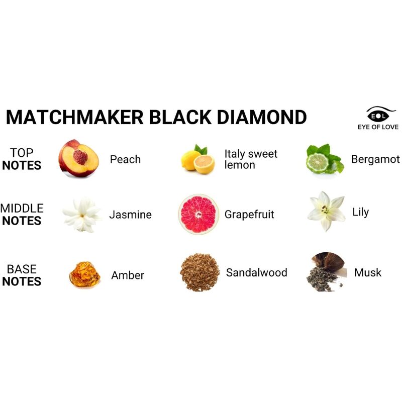 EYE OF LOVE - PARFUM AUX PHÉROMONES MATCHMAKER BLACK DIAMOND ATTRACT HER 30 ML EYE OF LOVE
