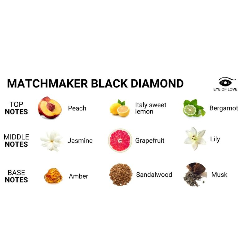 EYE OF LOVE - PHÉROMONES DE PARFUM LGBTQ MATCHMAKER BLACK DIAMOND POUR LUI 30 ML EYE OF LOVE
