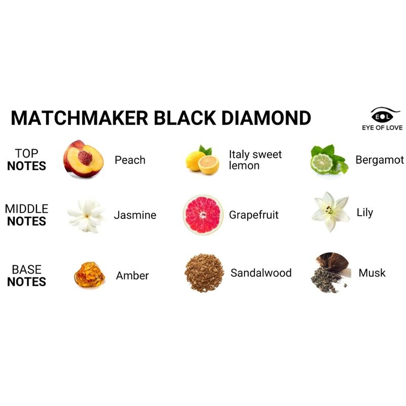 EYE OF LOVE - MATCHMAKER BOUGIE DE MASSAGE DIAMANT NOIR LATTIRER 150 ML EYE OF LOVE