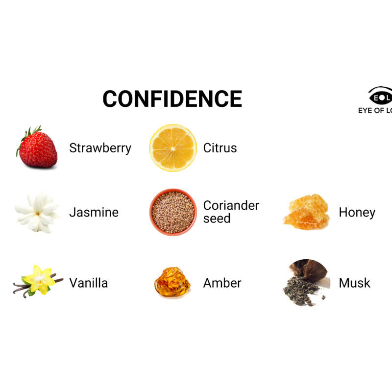 EYE OF LOVE - PARFUM PHÉROMONE EOL 10 ML - CONFIDENCE EYE OF LOVE