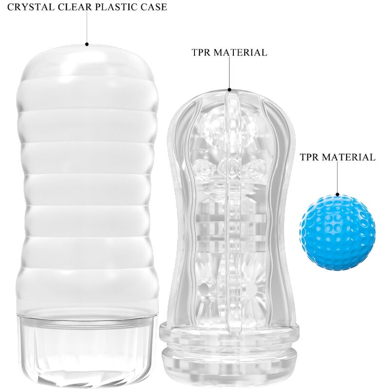 PRETTY LOVE - HOUSSE DE MASTURBATEUR PLANET BLEU PRETTY LOVE MALE