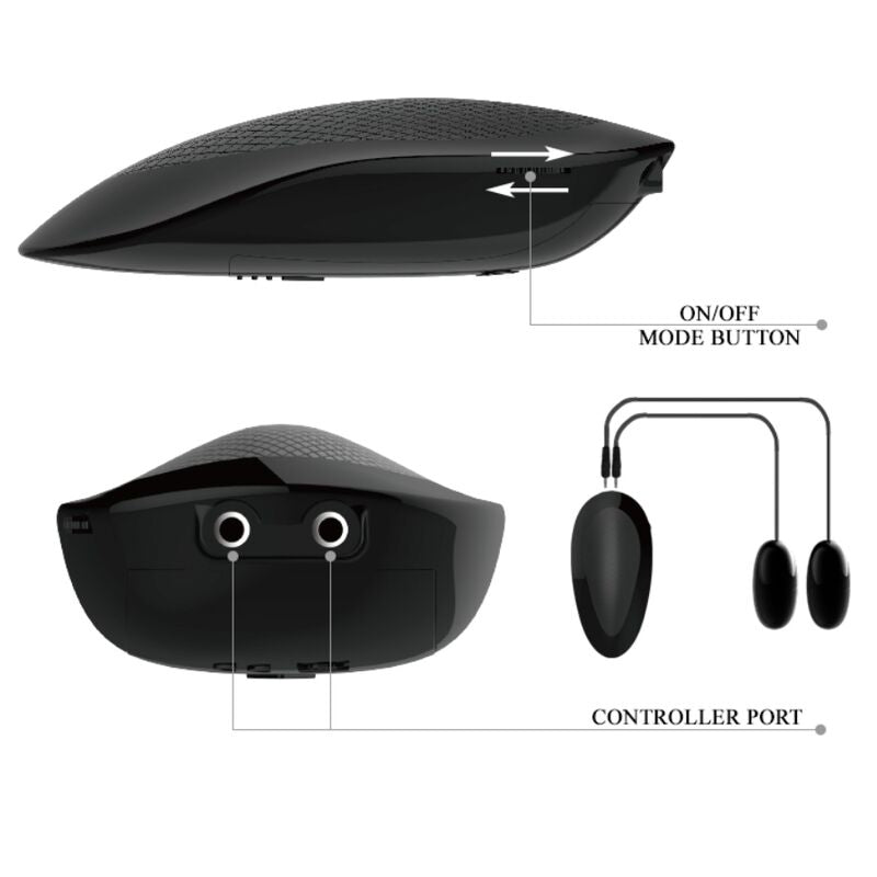 CRAZY BULL - VAGIN ET ANUS AVEC MAILLE RÉALISTE AVEC VIBRATION CRAZY BULL