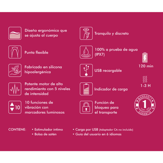 SHUNGA - PRÉSENTOIR 6 MASSEURS INTIMES FUCHSIA SHUNGA TOYS