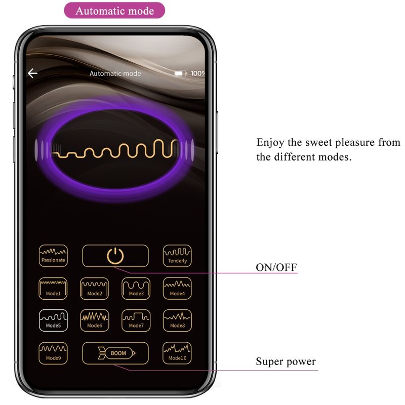 PRETTY LOVE - BILLY VIBRATION VIOLET APPLICATION GRATUITE PRETTY LOVE