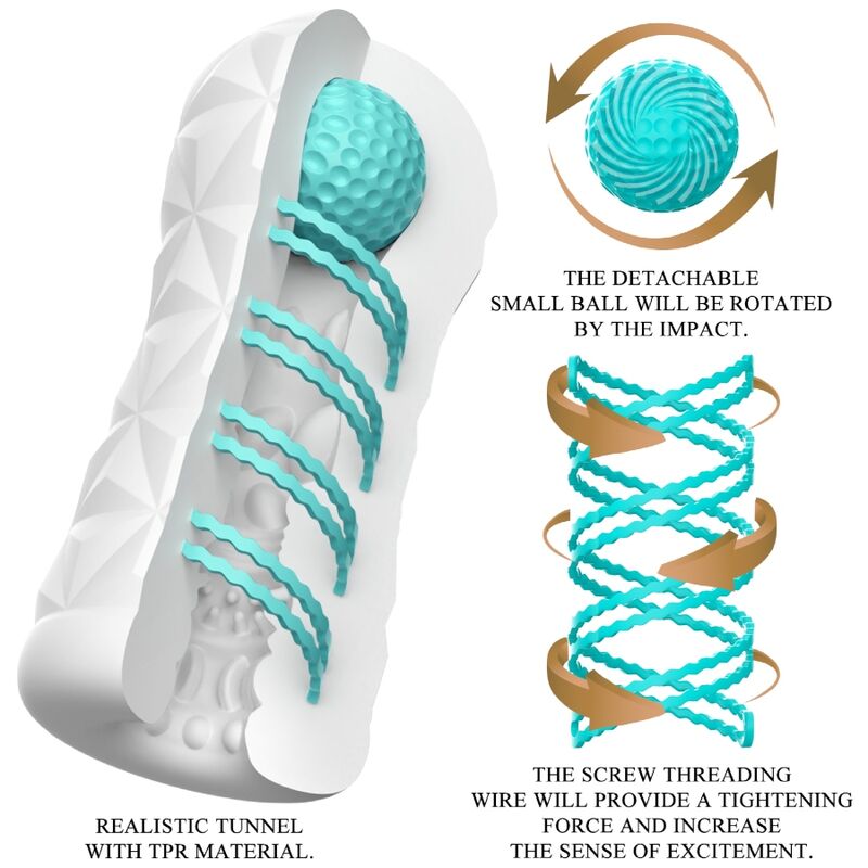 PRETTY LOVE - MASTURBATEUR VICTORIA CECIL BLANC PRETTY LOVE MALE