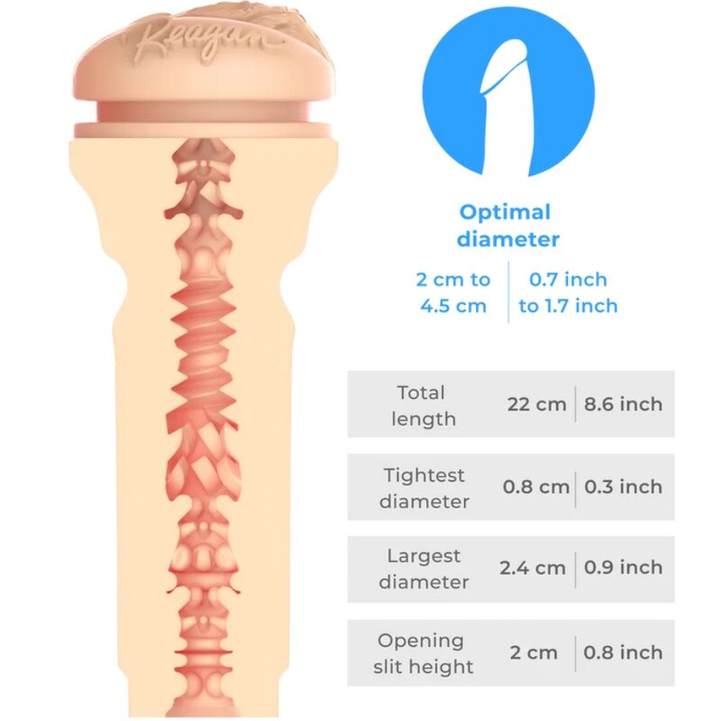 KIIROO - SENTEZ REAGAN FOXX STROKER COLLECTION KIIROO STARS KIIROO