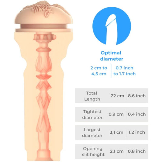 KIIROO - SENTEZ MOLLY STEWART STROKER COLLECTION KIIROO STARS KIIROO