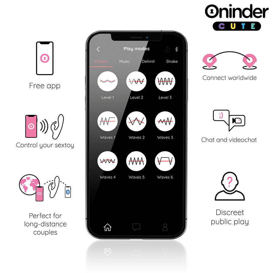 ONINDER CUTE - LOVE BUNNY VIBRATEUR POINT G CLITORIS - APPLICATION GRATUITE MONDIALE ONINDER CUTE