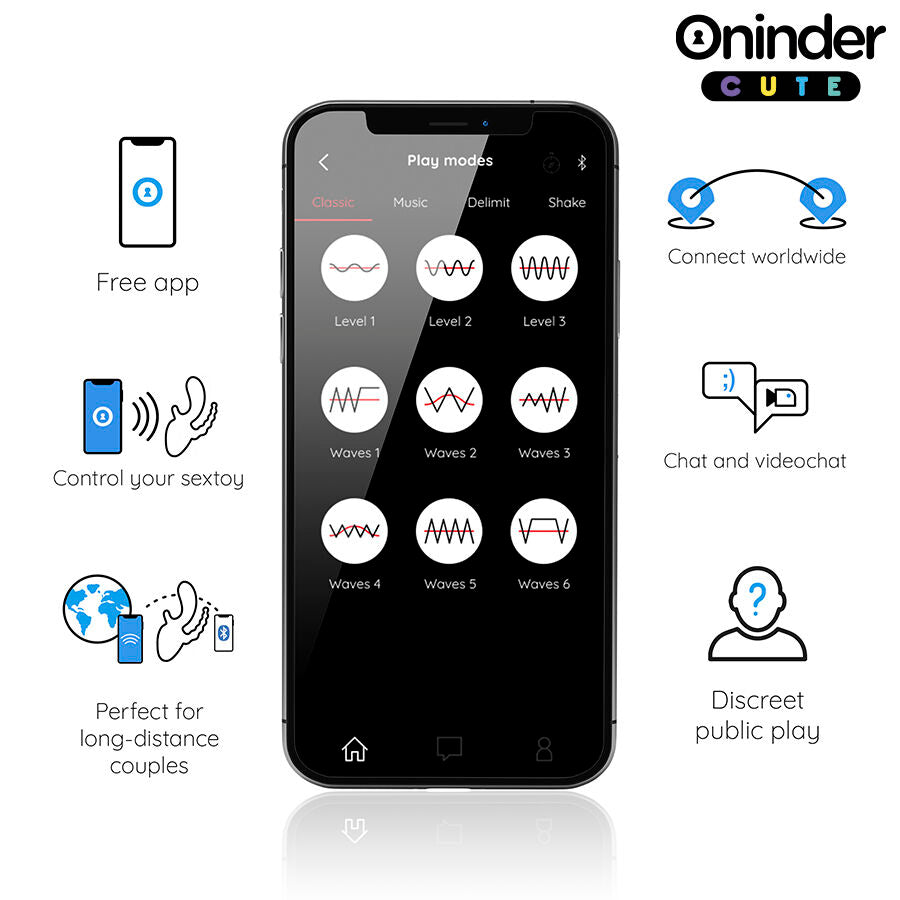 ONINDER CUTE - LOVE 3 SOME TRIPLE VIBRATEUR - APPLICATION GRATUITE DANS LE MONDE ENTIER ONINDER CUTE
