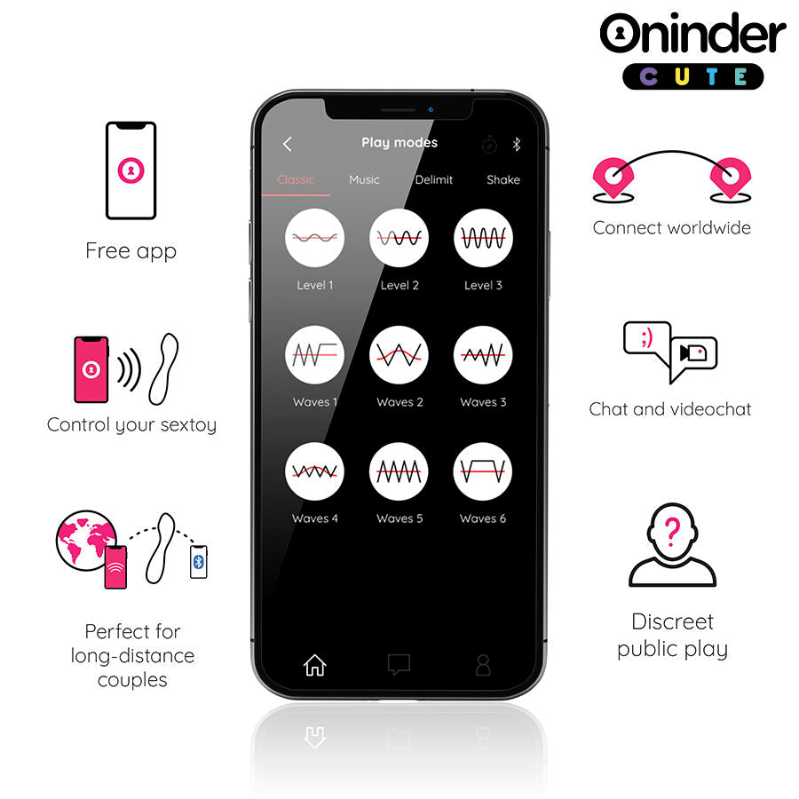 ONINDER CUTE - LOVE BUDDY MASTER VIBRATEUR POINT G - APPLICATION MONDIALE GRATUITE ONINDER CUTE
