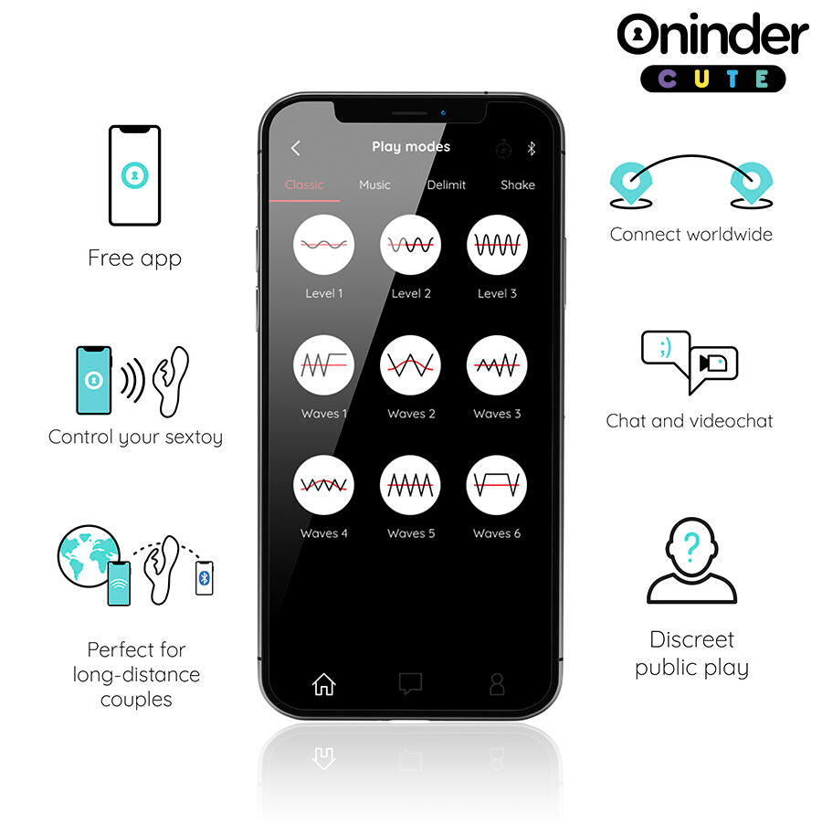 ONINDER CUTE - VIBRATEUR CLITORISÉ LOVE BUNNY G-SPOT - APPLICATION MONDIALE GRATUITE ONINDER CUTE