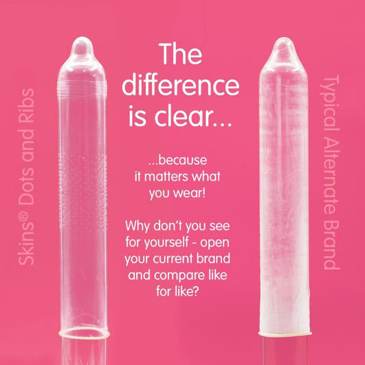 SKINS - PACK DE 4 PRÉSERVATIFS PREMIUM DOTS & RIBS SKINS