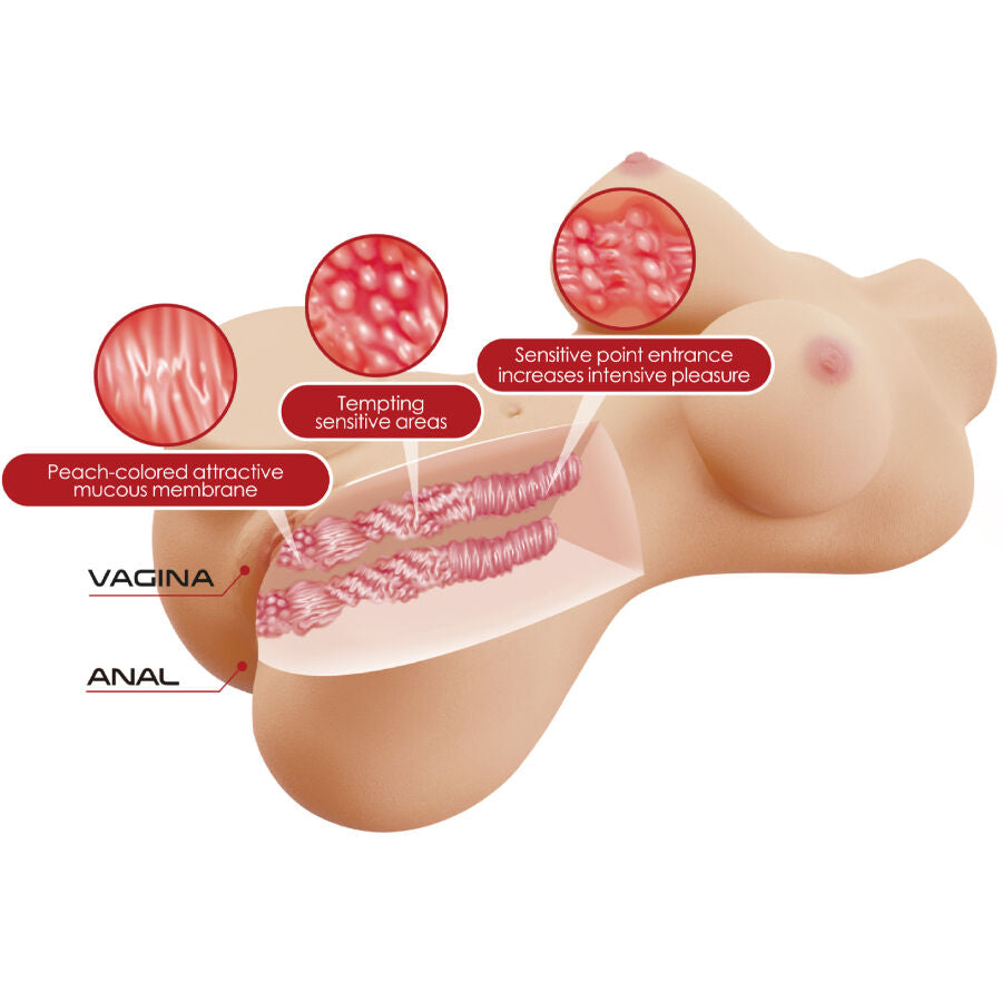 CRAZY BULL - HETTY TORSE FÉMININ RÉALISTE VAGIN ET ANAL 1,9 KG CRAZY BULL