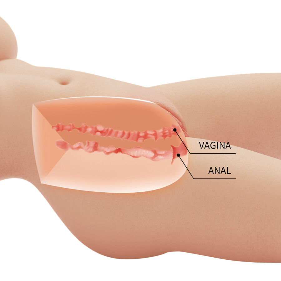 CRAZY BULL - TORSE FÉMININ RÉALISTE TIFFANY VAGIN ET ANAL 5,5 KG CRAZY BULL