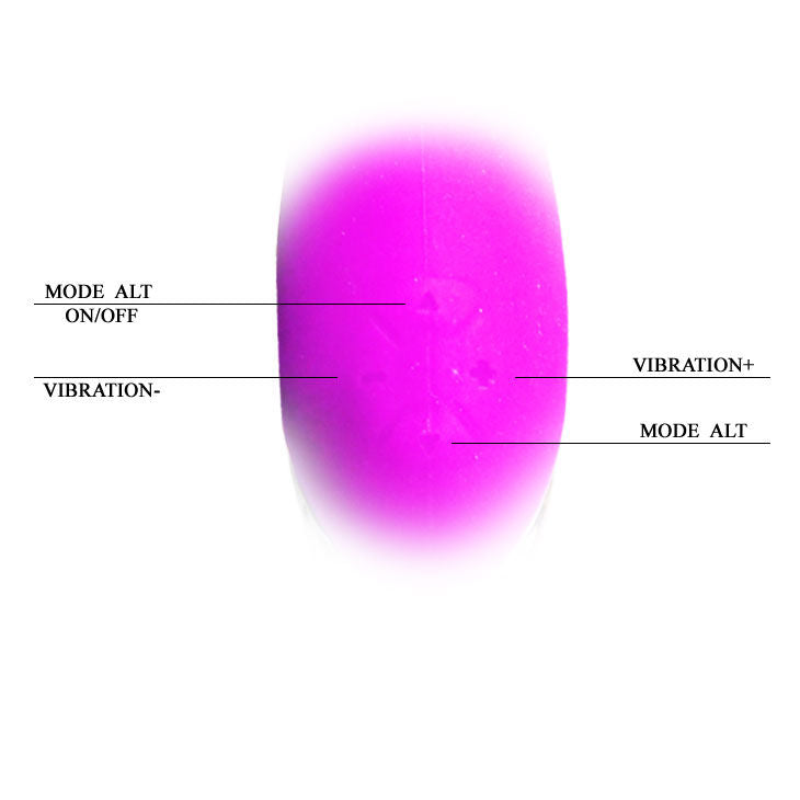 PRETTY LOVE - AMOUR PROSTATE ET G-SPOT LILAS PRETTY LOVE C-TYPE