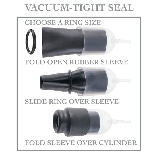 FETISH FANTASY SERIES - SÉRIE DE GLANDES D'ASPIRATION AVEC ANNEAUX AMÉLIORANTS FETISH FANTASY SERIES