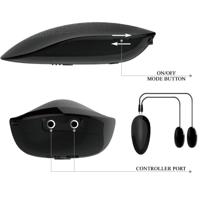 CRAZY BULL - CUL AVEC VAGIN ET ANUS RÉALISTES ET VIBRATION CRAZY BULL