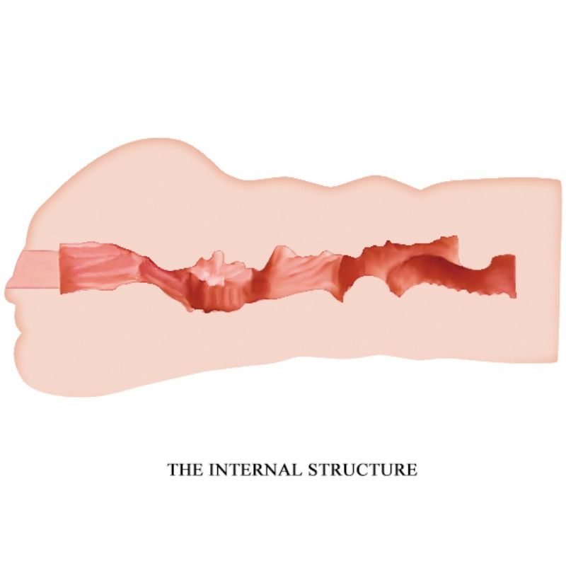 CRAZY BULL - MASTURBATEUR VAGIN MAVIS 15.2 CM CRAZY BULL