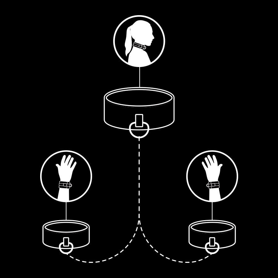 FETISH SUBMISSIVE - COLLIER ET MENOTTES EN CUIR VÉGAN AVEC DOUBLURE EN NOPRÈNE FETISH SUBMISSIVE BONDAGE